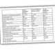 I know it says 109 hp there, but US spec HP is 107. Check for yourself!